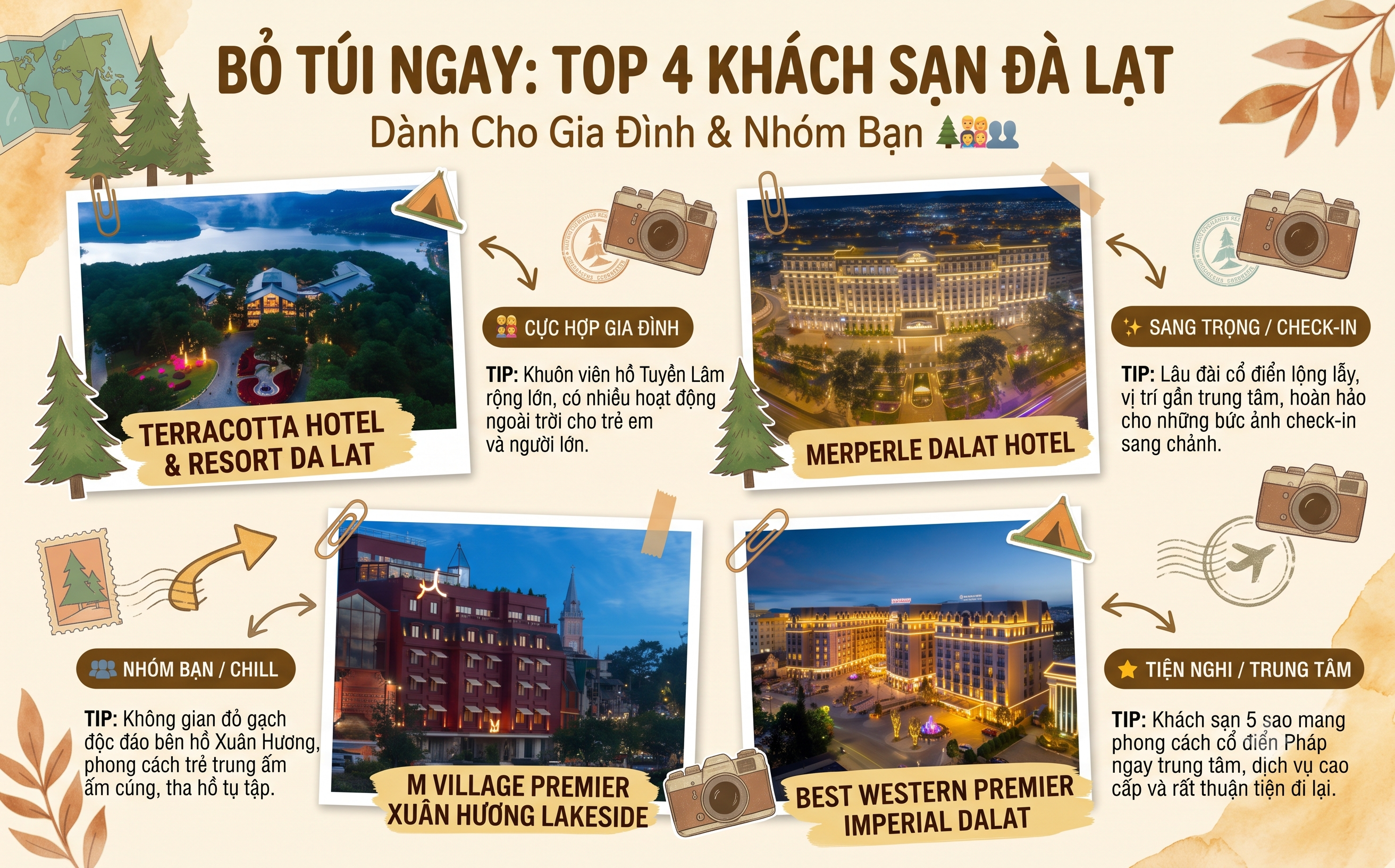 Top 4 khách sạn Đà Lạt 4–5 sao: chọn đúng nơi ở cho gia đình, cặp đôi và nhóm bạn
